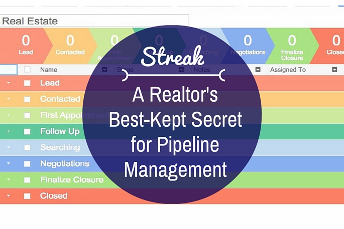 Streak: Best Kept Secret for Real Estate Sales Pipeline Management